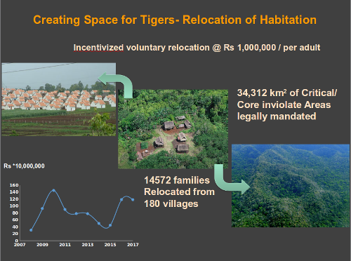 Village_relocation